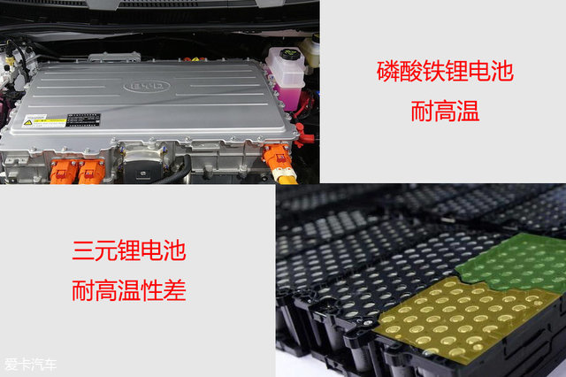 夏季電動汽車誤區(qū)；電動汽車保養(yǎng)；電動汽車；